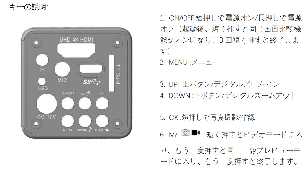 HY-6110 産業用カメラ V1.2 (日本語)